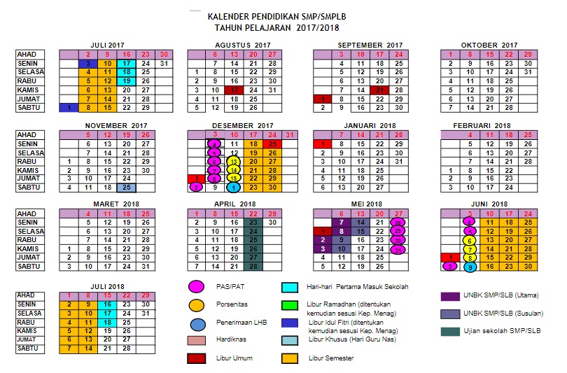 SK Kepala Dinas Dikpora DIY Tentang Kalender Pendidikan Tahun Pelajaran 2017/2018